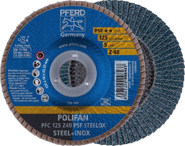 Polifan Pfc 125 Z 40